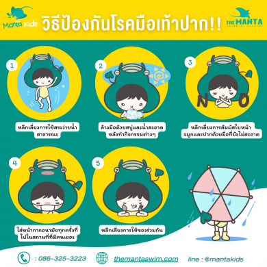 โรคมือ เท้า ปาก (Hand, Foot, and Mouth Disease – HFMD)